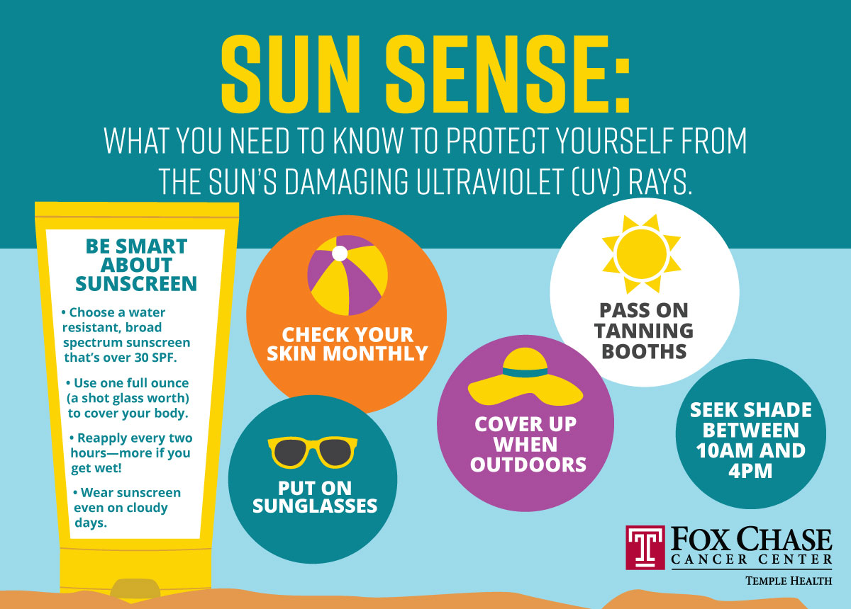 Step Into Summer With These Sun Protection Tips Fox Chase Cancer