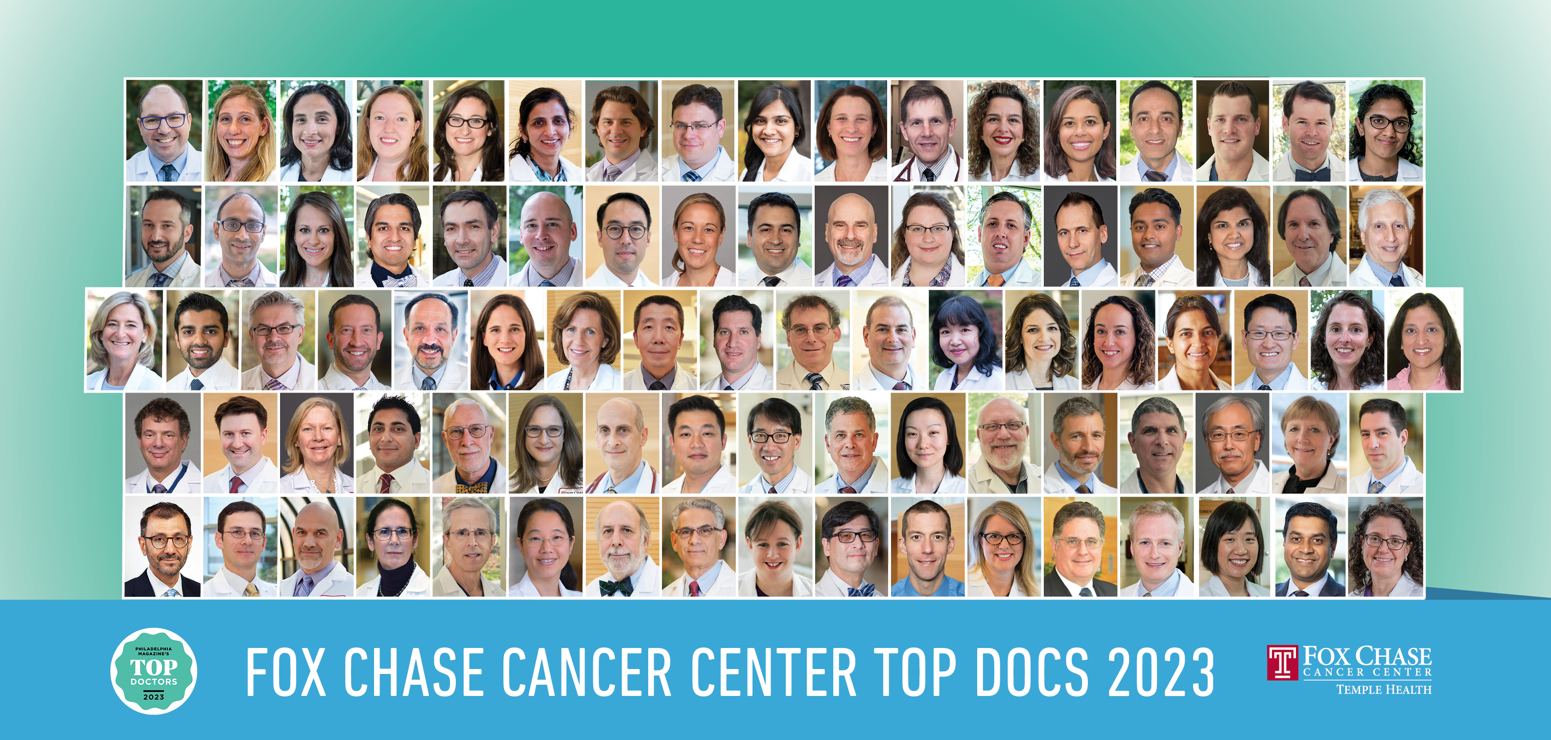 Top Docs 2023