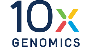 10x Genomics  Logo with green, yellow, red and blue colors