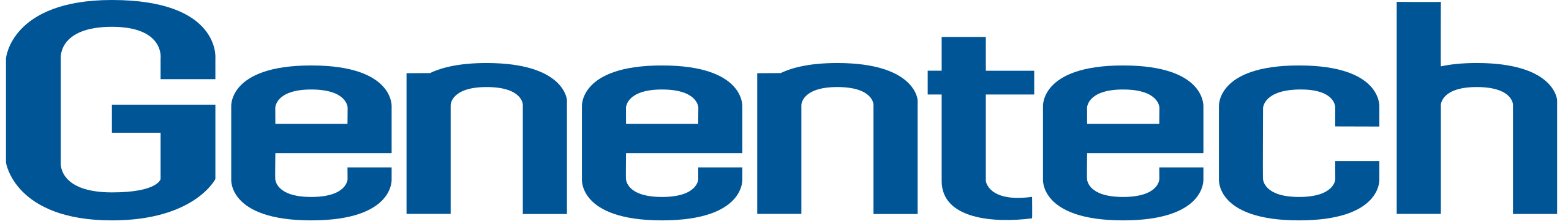 Genentech BMT Bronze