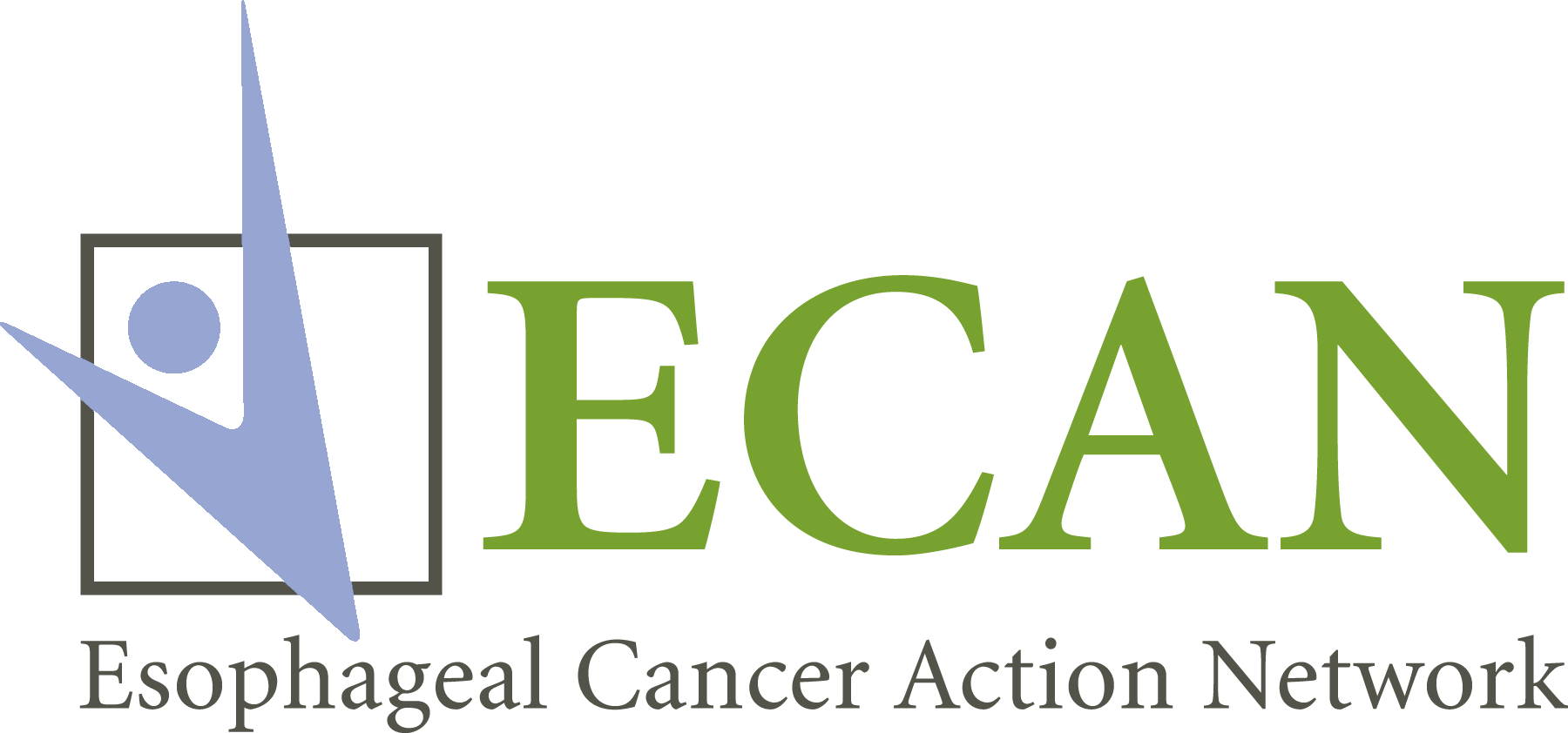 Esophageal Cancer Action Network