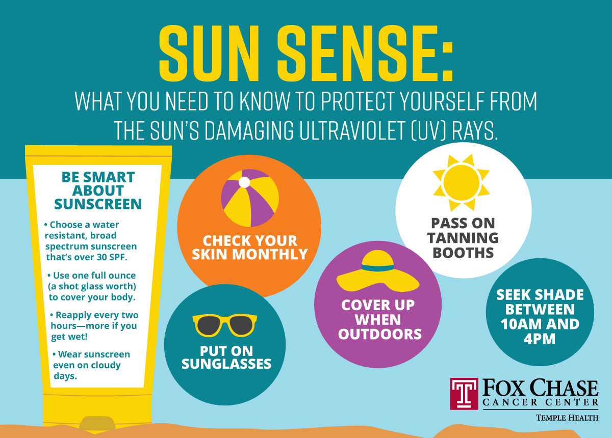 Step into Summer with these Sun Protection Tips