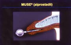A diagram showing a short metal rod with a circular end inserting a penis, with the words "MUSE (alprostadil)" above it.