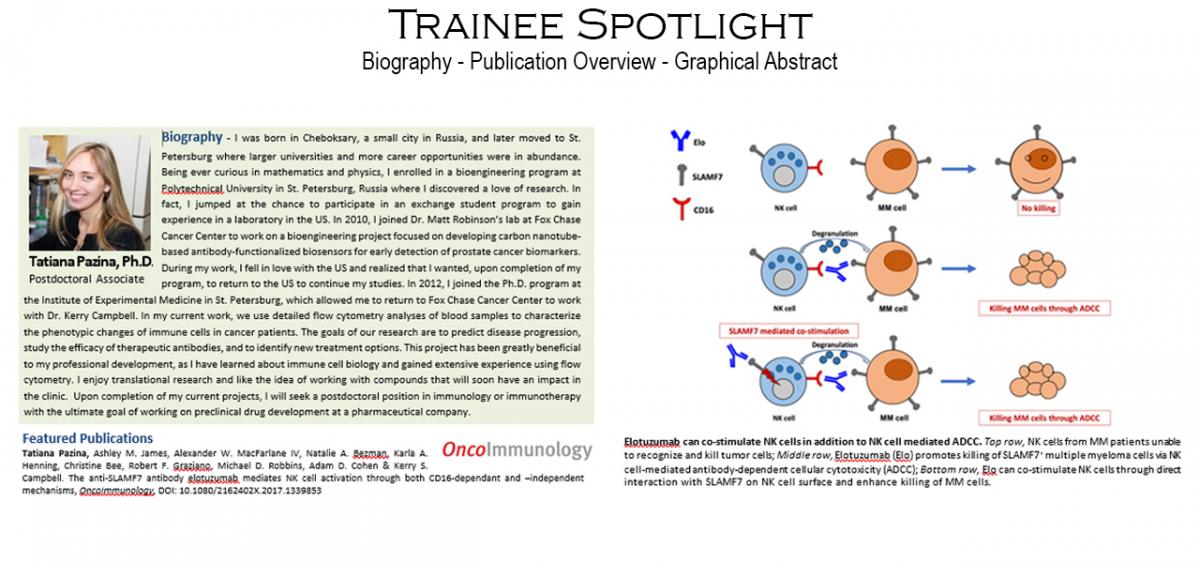 Trainee Spotlight