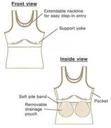 What to Look For Post-Mastectomy Bras and Camis