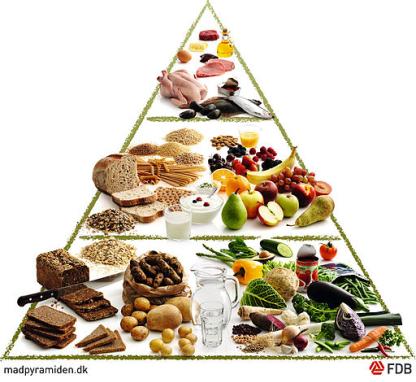 Link to /sites/default/files/styles/card/public/images/blog/thumb/mediterranean-diet.jpg?h=2f311c39&itok=TgQaBTmi