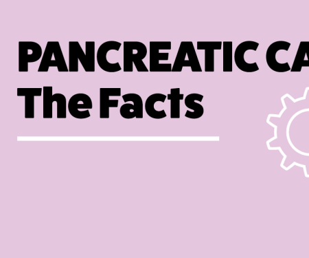 Link to /sites/default/files/styles/post_teaser_image_300x250_/public/FoxChase-PancreaticCancerPromo.png?h=75e63251&itok=P5JY3HcC
