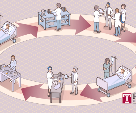 Link to /sites/default/files/styles/post_teaser_image_300x250_/public/TranslationalResearch.png?h=2240b8e9&itok=ZxO_Yg_7