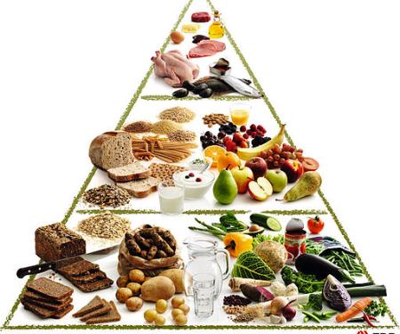 Link to /sites/default/files/styles/post_teaser_image_300x250_/public/images/blog/thumb/mediterranean-diet.jpg?h=2f311c39&itok=tYIpfqt4