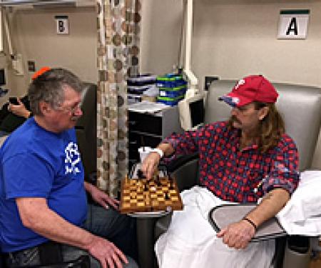 Generous Gifts Offer Comfort to Fox Chase Patients Undergoing Chemotherapy