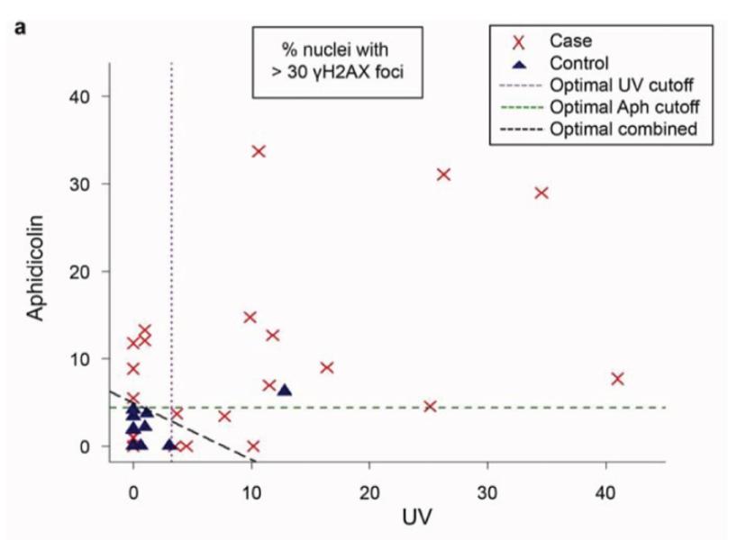 Link to /sites/default/files/styles/slider_desktop/public/images/slide/AroraFig1.jpg?itok=lbsQRbPQ