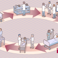 Link to /sites/default/files/styles/thumb/public/TranslationalResearch.png?h=2240b8e9&itok=uTln-fuW