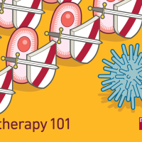 A drawing of rows of uniform cells carrying swords and shields, brandishing at them at a spiky blue cell.